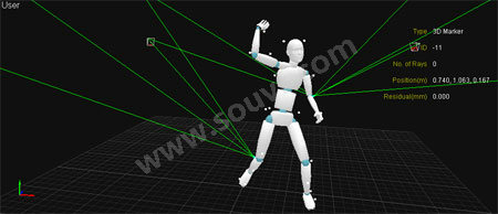 OptiTrack ARENA 全身动作捕捉软件报价:询价