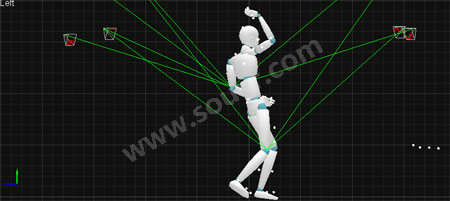 OptiTrack ARENA 全身动作捕捉软件报价:询价