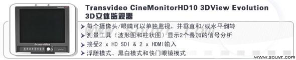 3D立体监视器