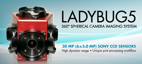 Ladybug5全景成像系统