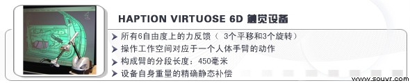 [转载]搜维尔、VR、AR2018年第一期虚拟现实硬件产品目录大全11